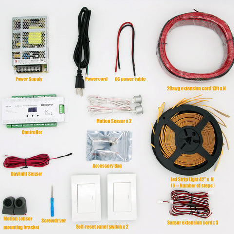 Komigan Intelligenter Bewegungssensor LED-Treppenbeleuchtungs-Kit KMG-3233, Step-by-Step-Kaskadenbeleuchtungseffekt, 40 Zoll zuschneidbarer COB LED-Lichtstreifen für Treppenhausbeleuchtung im Innenbereich, Kaltweiß 6000K