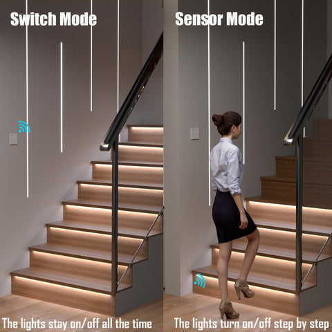 Cascade Motion Sensor LED Stair Light Kit KMG-4233, Dusk to Dawn Daylight Sensor, Multiple Functions with Wireless Switch Panel Control, 40 Inches Cool White 6000K COB Light Strip for Indoor Stair Lighting