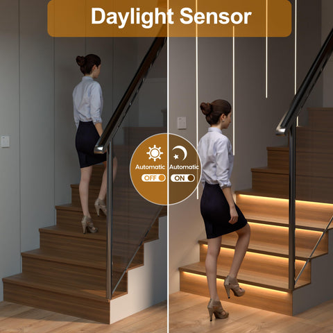 Cascade Motion Sensor LED Stair Light Kit KMG-4233, Dusk to Dawn Daylight Sensor, Multiple Functions with Wireless Switch Panel Control, 40 Inches Warm White 3000K COB Light Strip for Indoor Stair Lighting