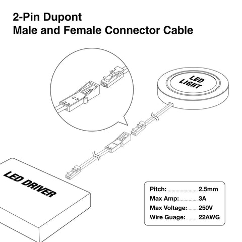 KOMIGAN® 4-Pack 2-Pin DuPont Extension Cable Set – 16.4FT (5M) Male & Female Connector Wires for LED Stair Lighting Kits, LED Strip Lights & Low Voltage DC Lighting