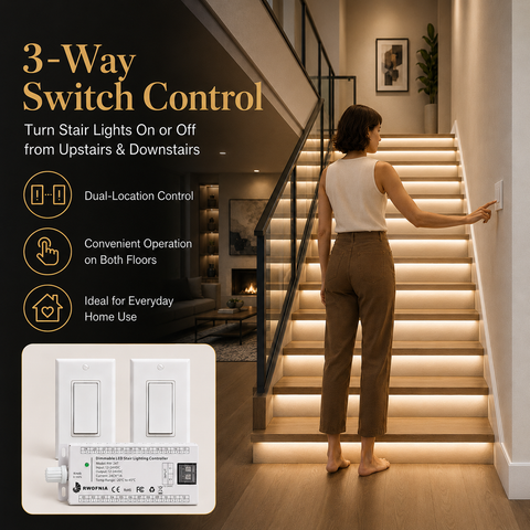 RW-24T 3-Way Switch LED Stair Light Kit – Dimmable 3000K Indoor Stair Lighting System with Cuttable COB LED Strips